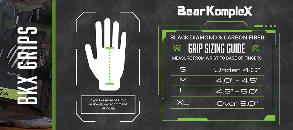 Grip sizing guide for Bear KompleX BKX Grips with hand illustration and measurement chart.