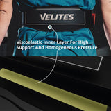 Velites Lifting Belt